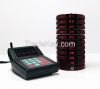 Patron Coaster Pager/Paging Queuing Completing System