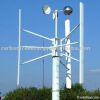 vertical axis wind tur...