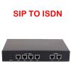 Smart E1 T1 Pri Isdn to SIP Gateway for Call Terminal, PRI Gateway, 30B+D VOIP