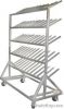 Stainless Steel Produc...