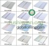 PVC Panel