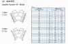 ductile iron bend