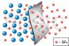 Adsorbent for SF6 puri...
