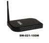 Wireless Routers 3G