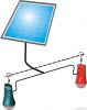 Lighting adjustable solar led camping lantern