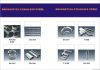 stainless steel pipe a...