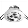 led downlight