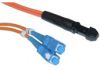 Fiber Optic Cables / F...