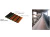 EP rubber conveyor belt