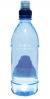 Mineral Water Bottled