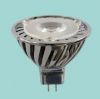 LED Spotlight MR16 (MR...