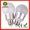 LED Bulbs