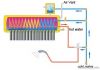 solar water heater with copper coil