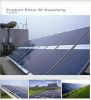solar energy edge banding aluminium profile