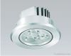 High Power LED Spot Lamps