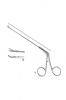 Stainless Steel Surgic...