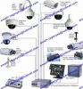 CCTV Products |CCTV Ca...