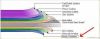 Galvanlume color sheet coil