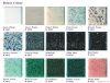 solid surface materials