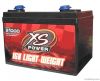Racing Car Battery, Sprayer Battery, Solar energy storage battery, Elect