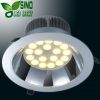 8" 18W/36W/54W LED downlight