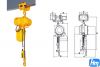 HSY Electric chain hoist