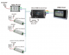 DL113 DALI to DMX512 Signal Converter, DMX to DALI signal Converter for Light control system