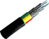 XLPE Insulated Pvc Jacket Power Cable