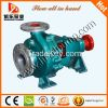 IHK anti corrosion acid pump, open impeller chemical pump
