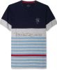 Store stock brand names men's apparel