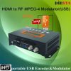 CVBS/HDMI to DVB-C/DVB...