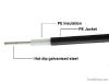 1.6mm/2.5mm Undergate ...