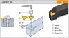 carbide clamp