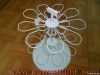 haedware