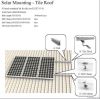 Solar Mounting System