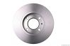 Brake Discs