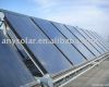 best price solar panel with good quality from China manufacturer