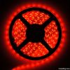 5050SMD RGB LED Strip
