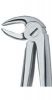 Tooth Extracting Forceps