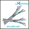 lan cable cat6 ftp&...