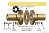 Flange Insulation Kits