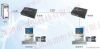 Sell 164-985 feet VGA Audio Video Manual Extender