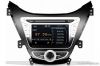 Car DVD Player, Car audio, In Car DVD, Car GPS for Hyundai