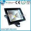 10w-400w IP65 high quality Good price led flood light