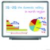 82 Inch Interactive Whiteboard