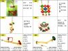 PCC Bird Toys, Perches and Stands
