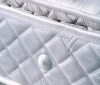 High Quality Mattresses