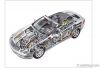 automotive mold