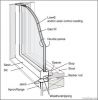Thermal break aluminum alloy sliding window, double glazing
