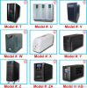 Mini UPS Backup UPS Uninterrupted Power Supply 500va~1500va 300w~900w